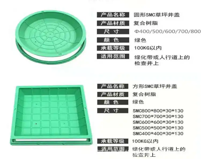 镇远树脂复合种植井盖展示